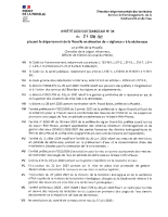 2025-06-24_Arrêté sécheresse vigilance