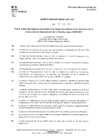 AP 2026-21 espèces chassables et dates saison chasse 2026-2027